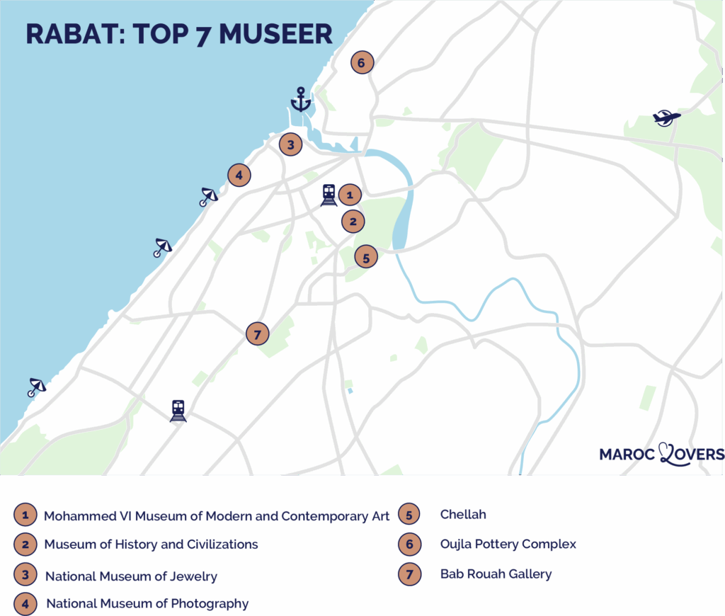 Kort over de bedste museer i Rabat