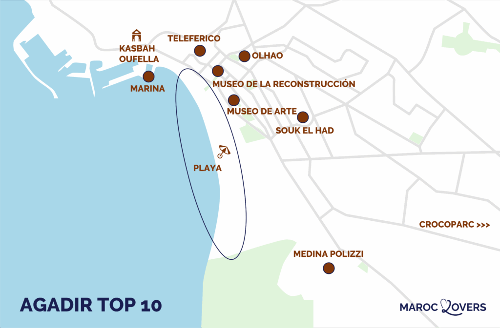mapa de atracciones de agadir
