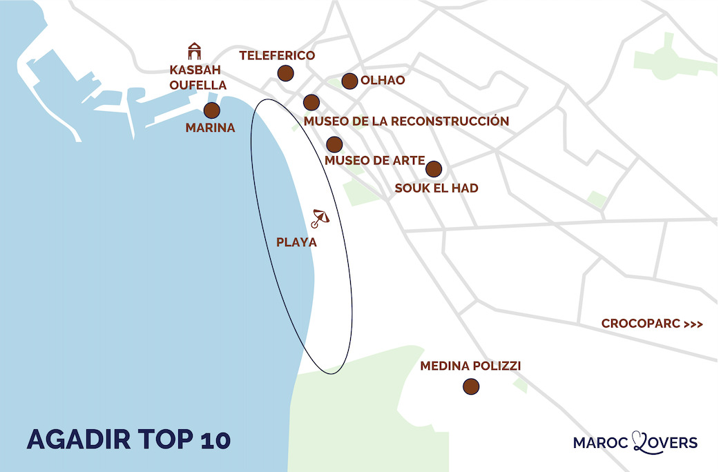 Mapa de atracciones de Agadir